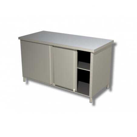 Armoire de Travail - Profondeur 600 FourniResto - 1 Armoire de Travail - Profondeur 600 FourniResto - 1