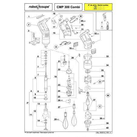 COUTEAU CMP 300 COMBI Robot-Coupe - 1