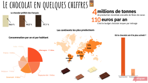 infographie